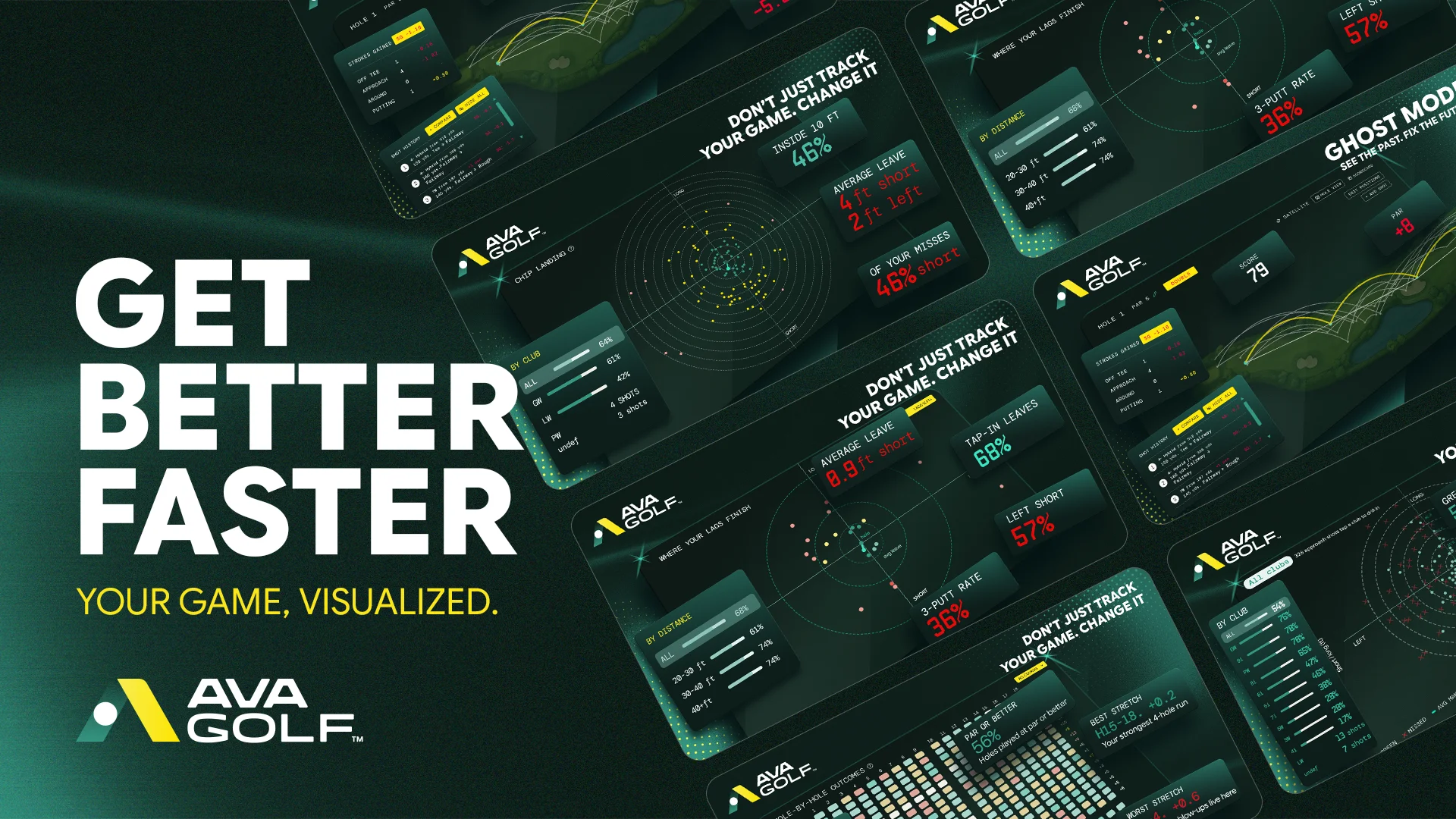 A sample of AVA Golf's interactive performance visualizations showing hole-by-hole outcomes, approach dispersion and lag-putting data