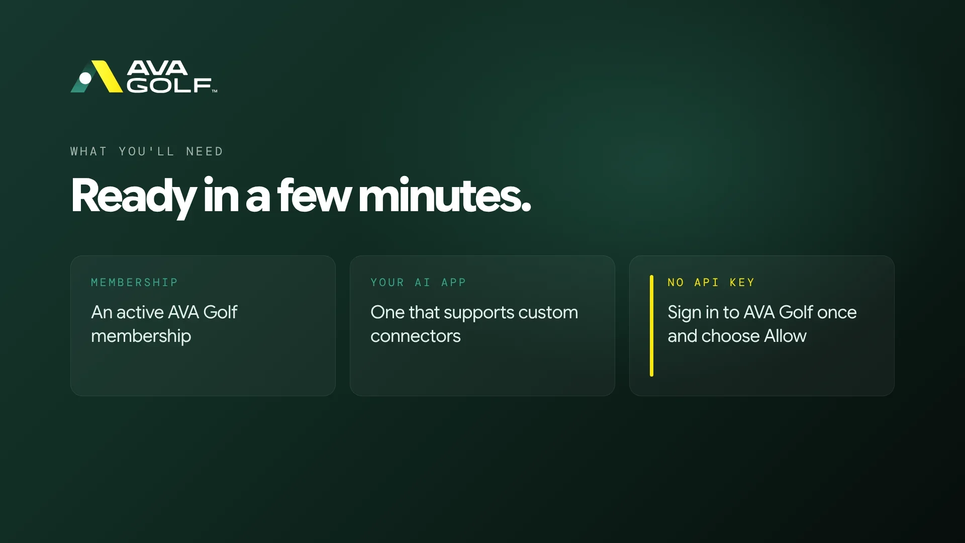 Three panels under the heading "Ready in a few minutes.": an active AVA Golf membership, an AI app that supports custom connectors, and a note that there's no API key, you just sign in to AVA Golf once and choose Allow